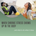 How stress affects the body icon